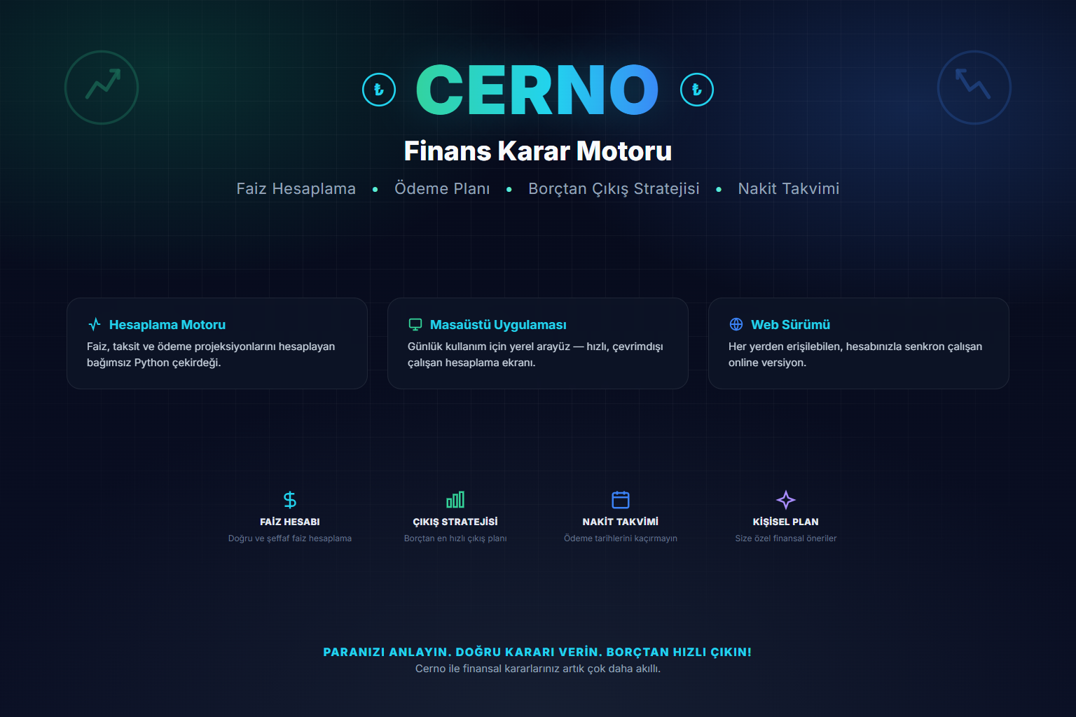 Cerno — Finans Karar Motoru